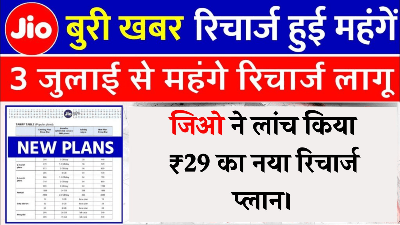 जिओ ने लांच किया ₹29 का नया रिचार्ज प्लान: डिजिटल इंडिया का अनोखा कदम 1 Jio New Plan Launched 2024
